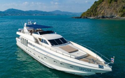 Technema| Rent a Charter Boat | Hire a Yacht